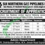 SNGPL Apprenticeship Program 2018