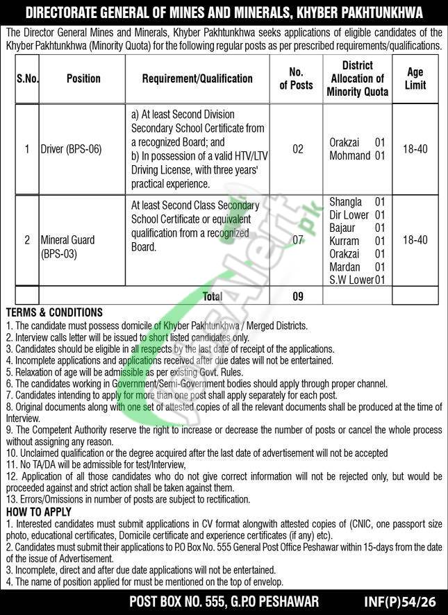 Directorate General Mines and Minerals KPK Jobs 2026 Apply Last Date mines and minerals kpk jobs ad