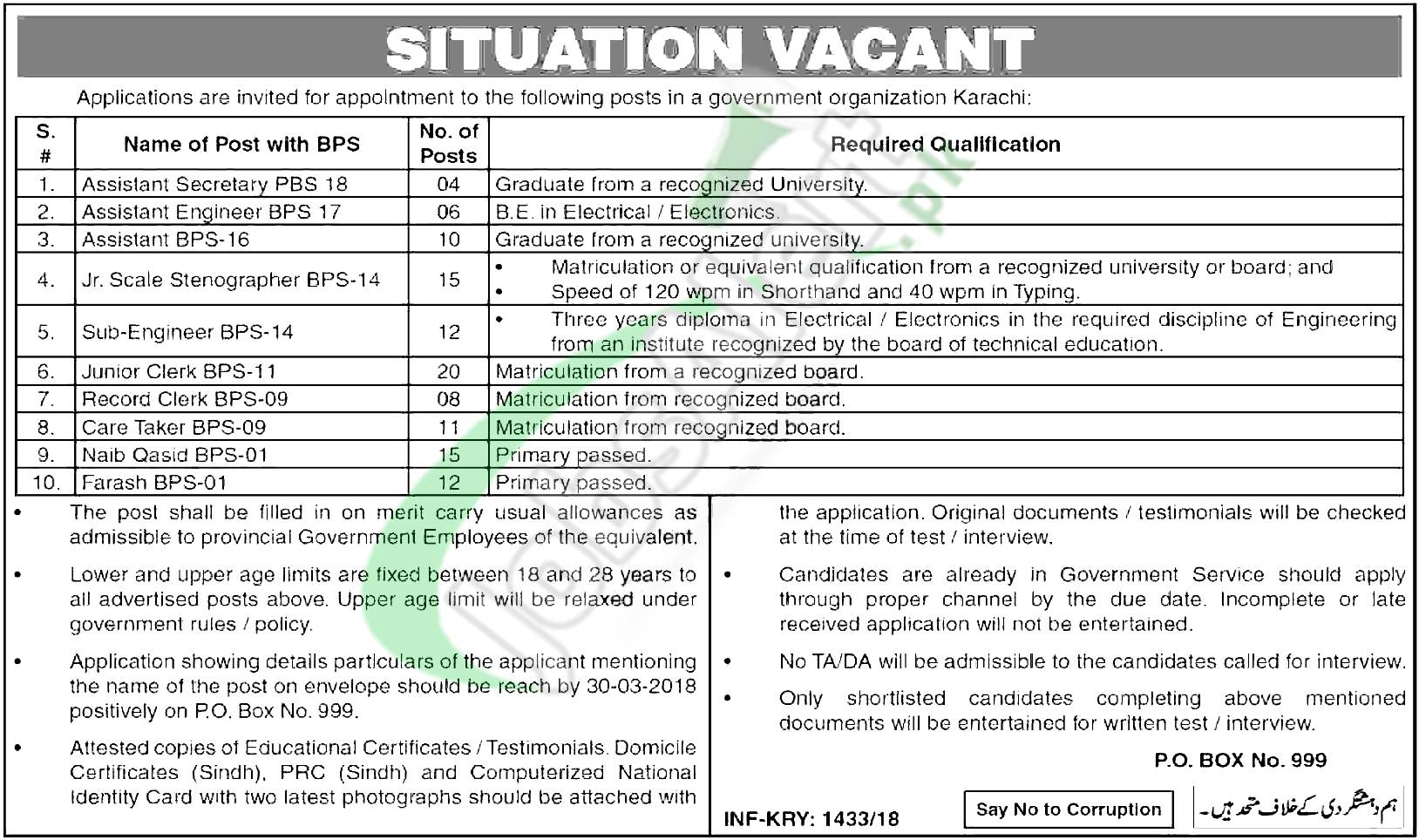 Pakistan government jobs in karachi