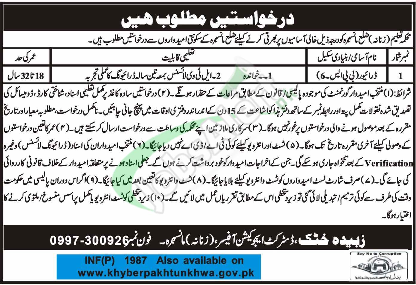 District Education Authority Mansehra Jobs