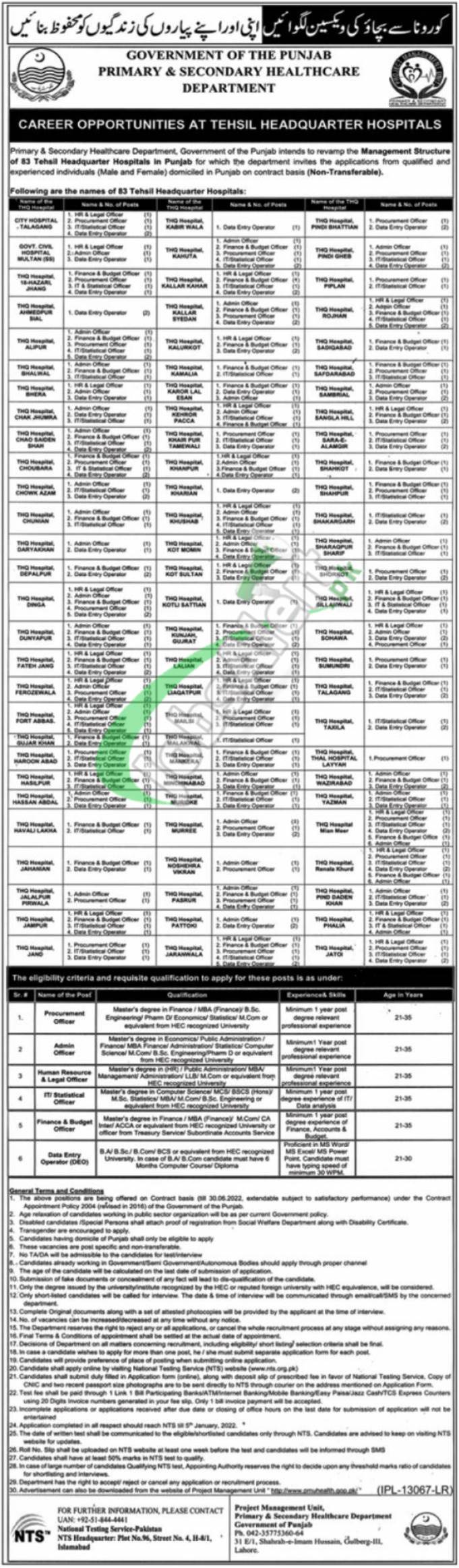 Primary & Secondary Healthcare Department Punjab Jobs