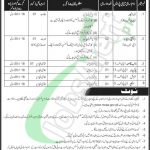 Ministry of Parliamentary Affairs Jobs 2018