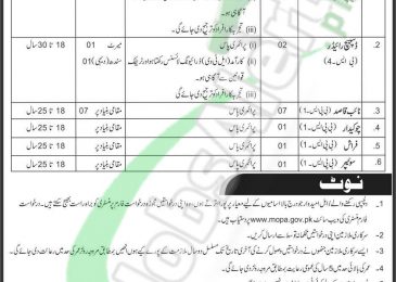 Ministry of Parliamentary Affairs Jobs 2018
