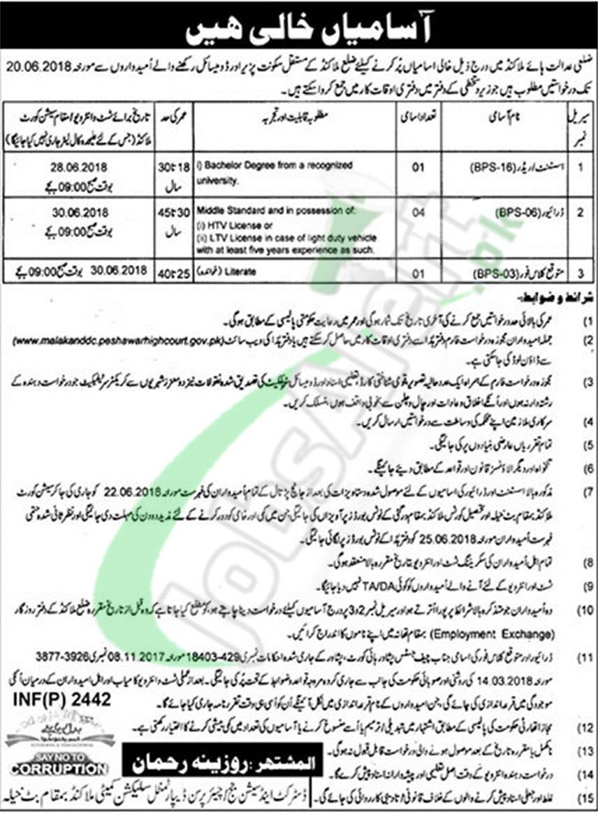 District and Session Court Malakand Jobs