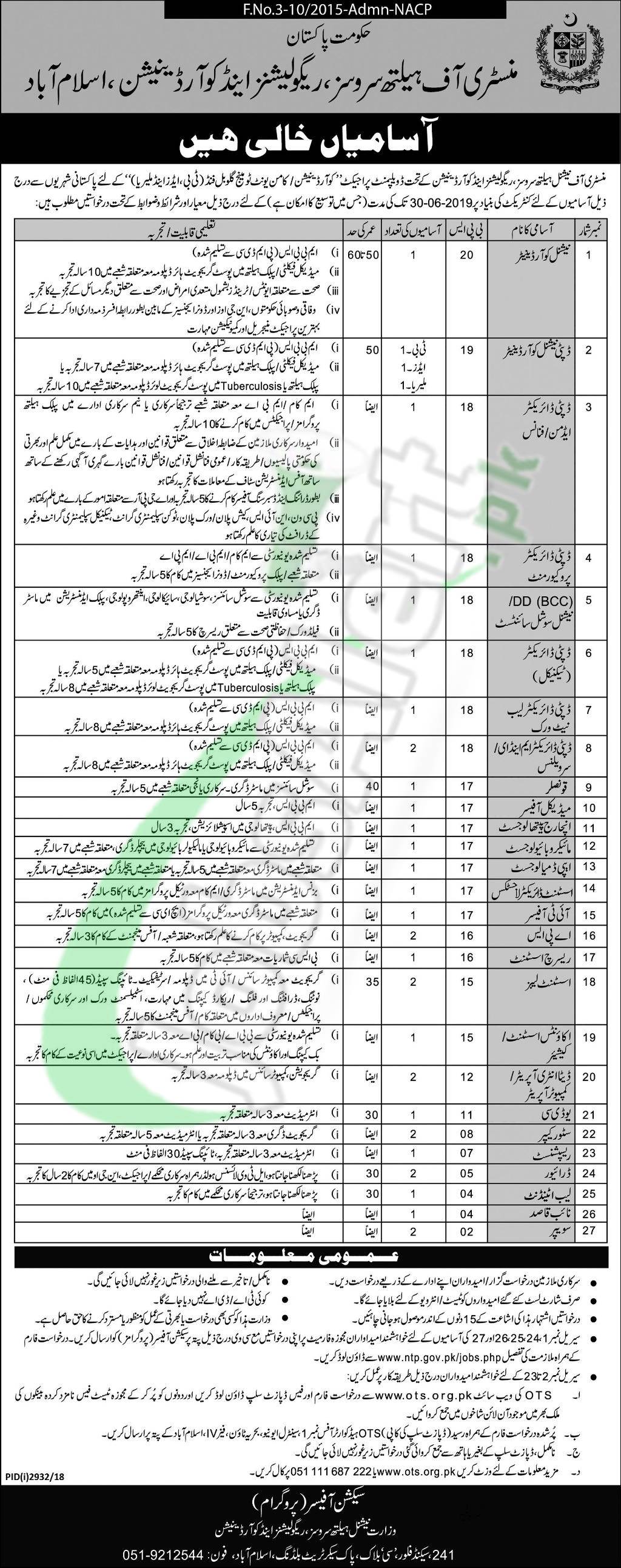 Ministry of National Health Services Jobs