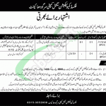 Fixed Communication Signal Company Sargodha Jobs