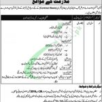 AFIC Rawalpindi Jobs