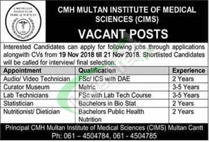 CMH Multan Institute of Medical Sciences Jobs