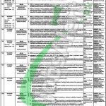 Sub Engineer Civil Jobs