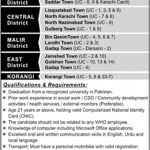 World Health Organization Jobs in Karachi