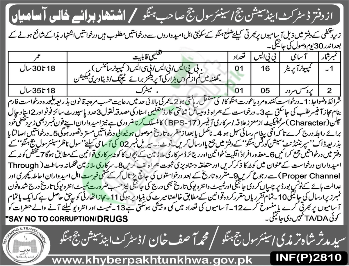 District and Session Court Hangu Jobs 2018