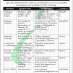 Aga Khan Health Services Jobs