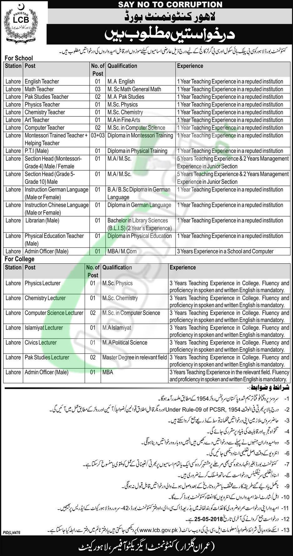Lahore Cantonment Board Jobs 2018
