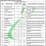 PRCS Balochistan Jobs