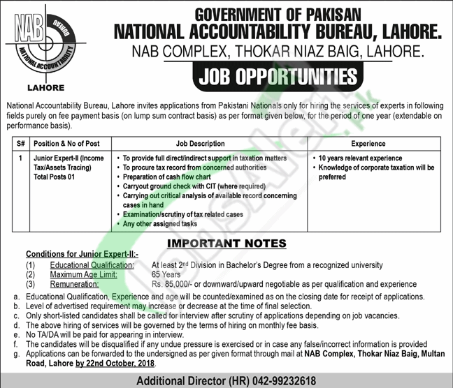 NAB Lahore Jobs