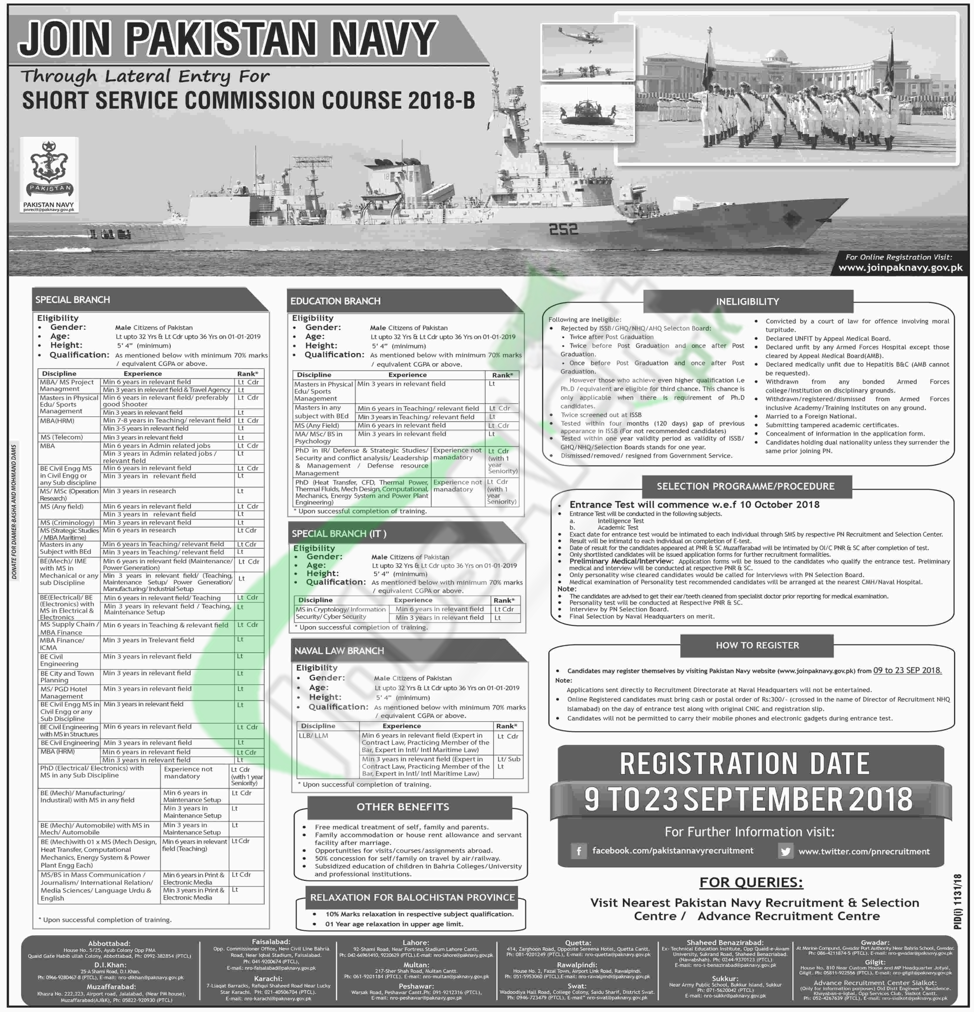 Join Pak Navy 2018