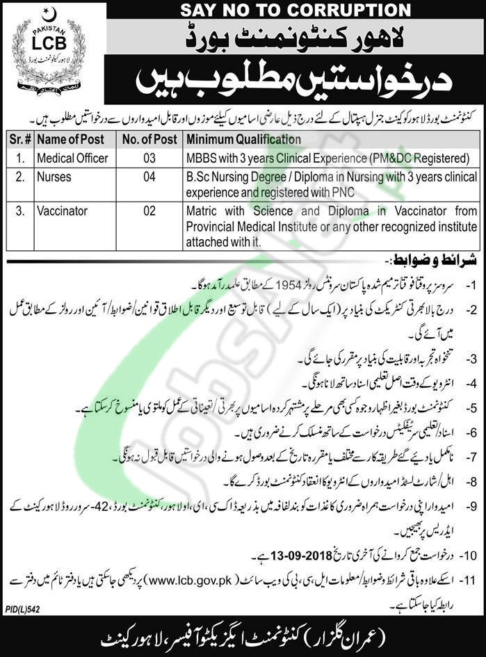 Cantonment Board Lahore Jobs