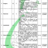 Nawaz Sharif Hospital Lahore Jobs