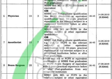 Nawaz Sharif Hospital Lahore Jobs