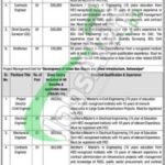 Punjab Transport Company Jobs