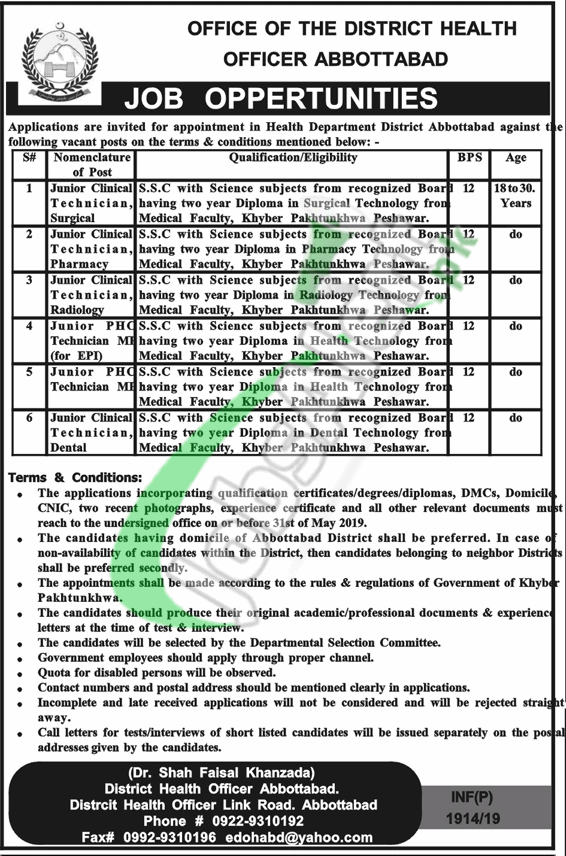 Health Department Abbottabad Jobs
