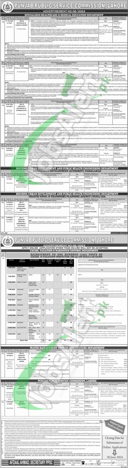 Latest PPSC Jobs | PPSC Upcoming Jobs | 2025