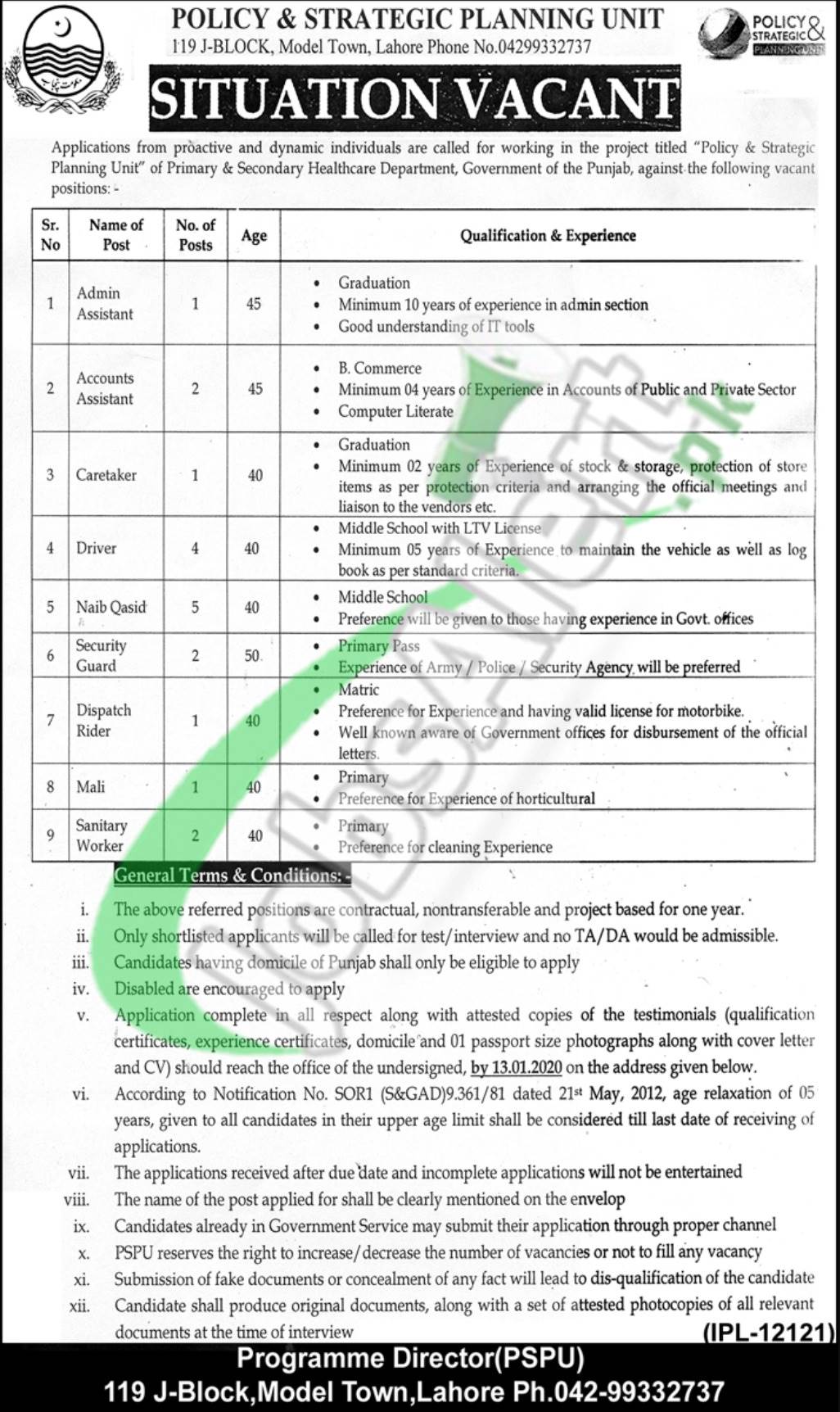 Situation Vacant Primary and Secondary Healthcare Department