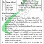 PO Box 1998 Islamabad Jobs