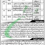 Deputy Commissioner Office Battagram Jobs