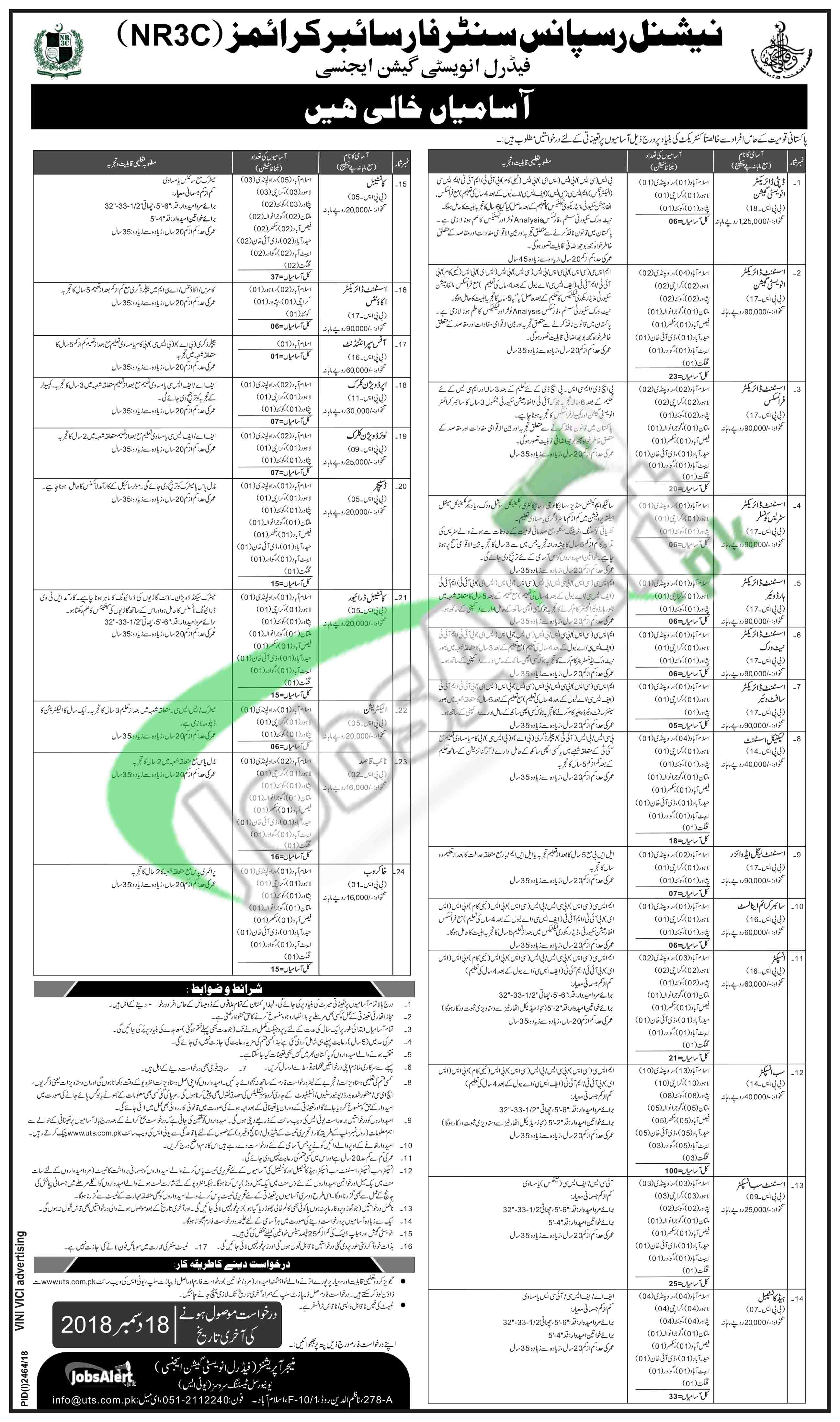 job application for fia form Jobs 2018 UTS Pakistan Apply Form in FIA Application