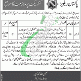 Pakistan Railways Jobs