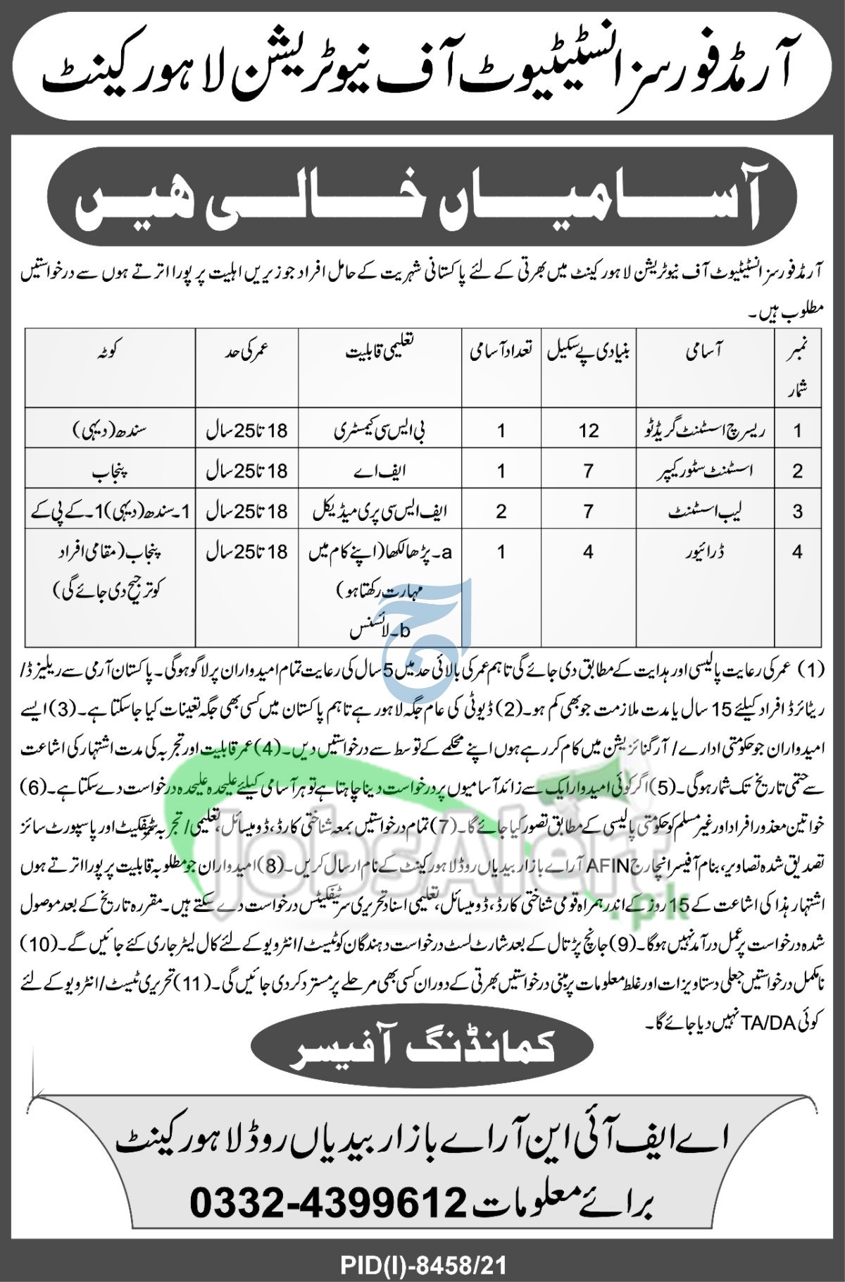 Armed Forces Institute of Nutrition Lahore Jobs