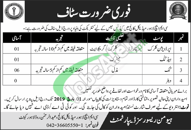 CMH Lahore Medical College Jobs