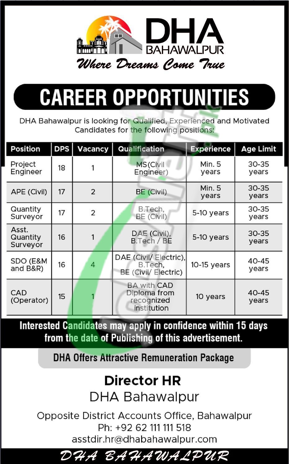 DHA Bahawalpur Jobs