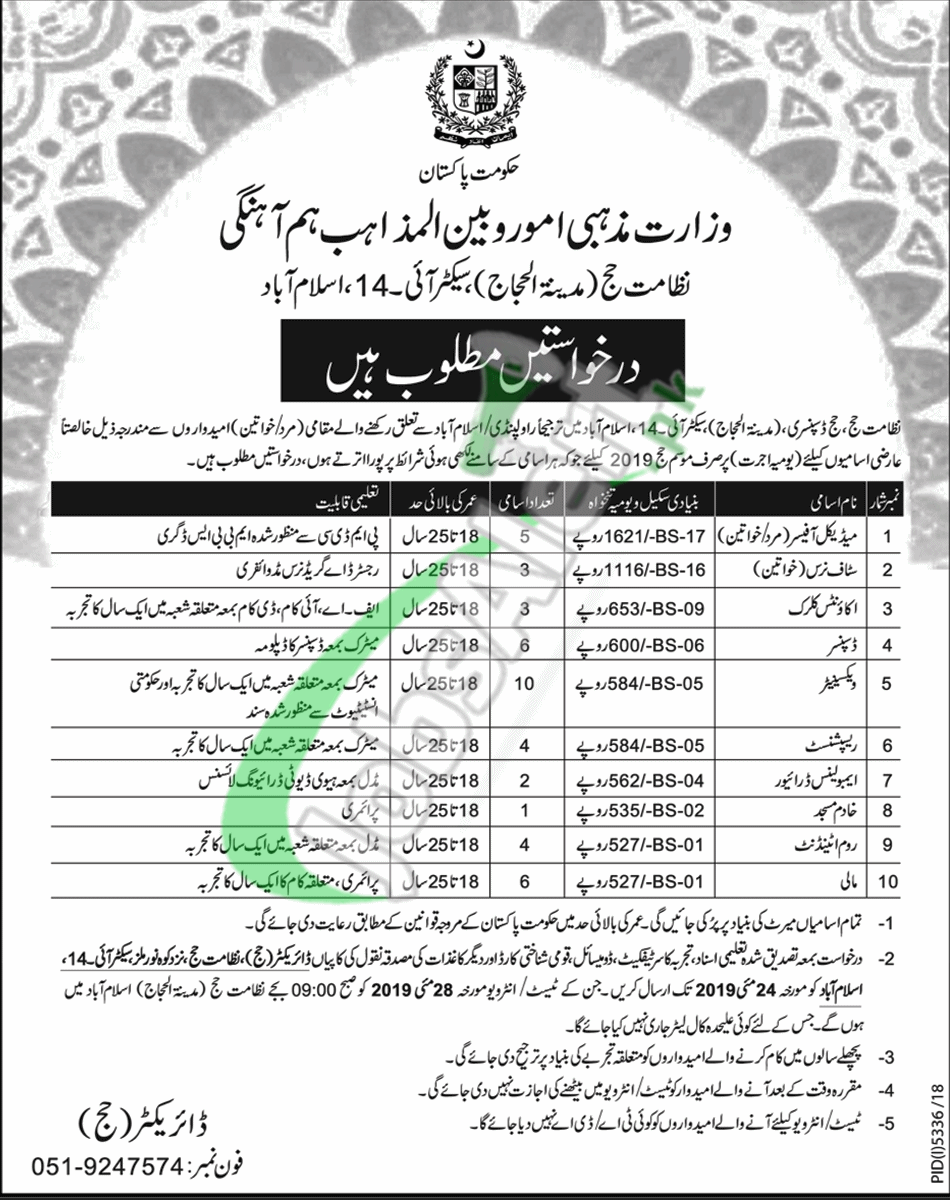 Ministry of Religious Affairs Jobs 2019
