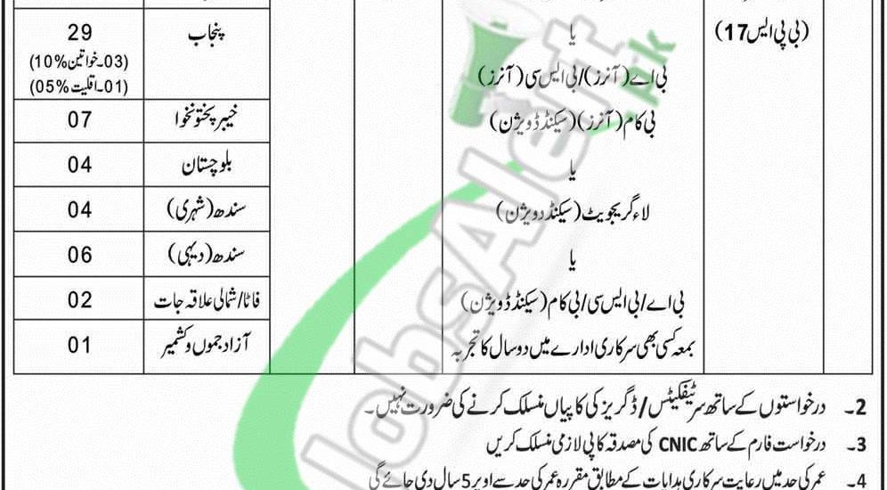 ecp form for job application 2019 Application Pakistan Commission of ECP Jobs Election