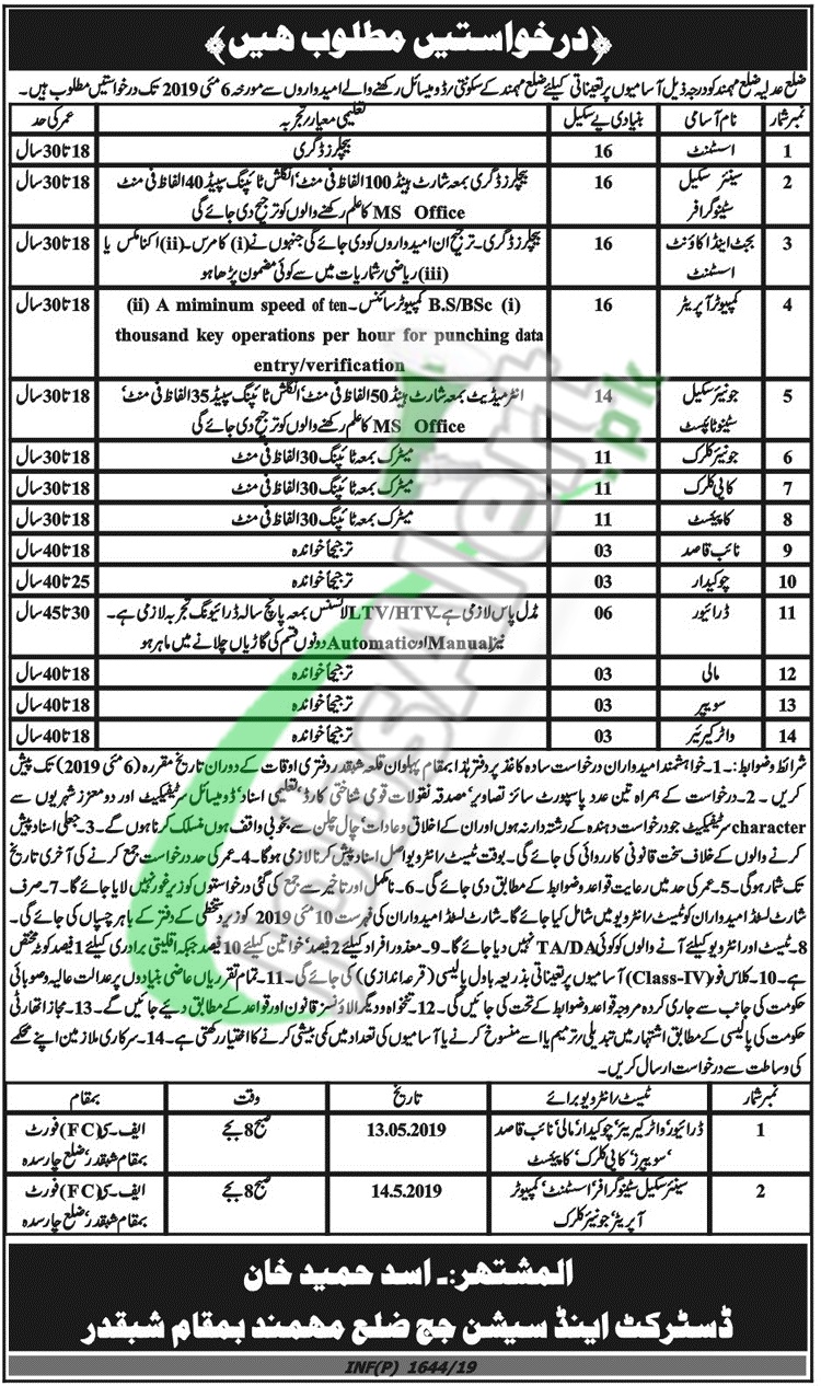 Session Court Mohmand Jobs 2019