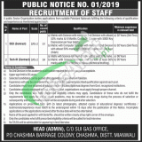 Chashma Mianwali Jobs 2019