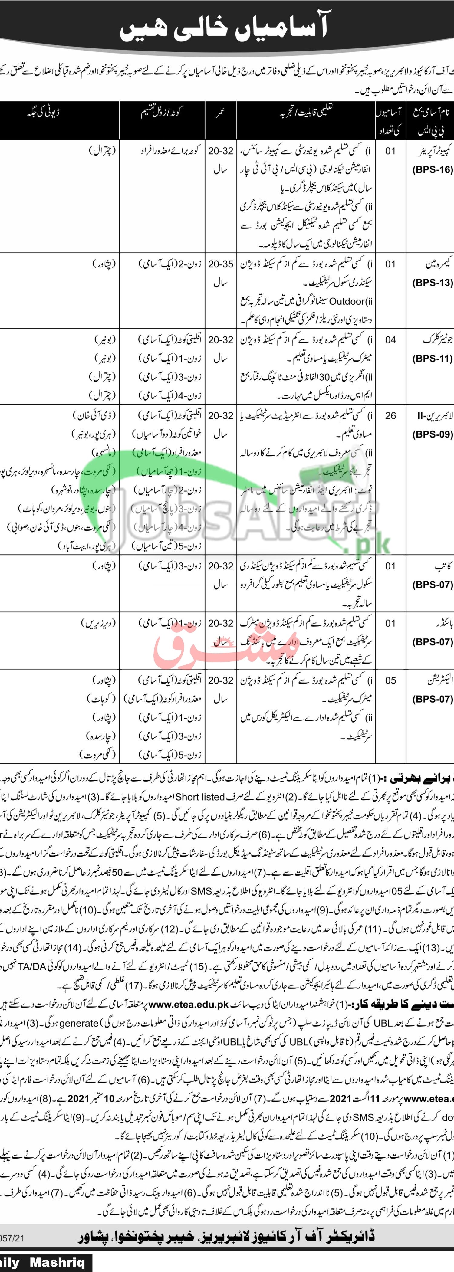 Directorate of Archives & Libraries KPK Jobs
