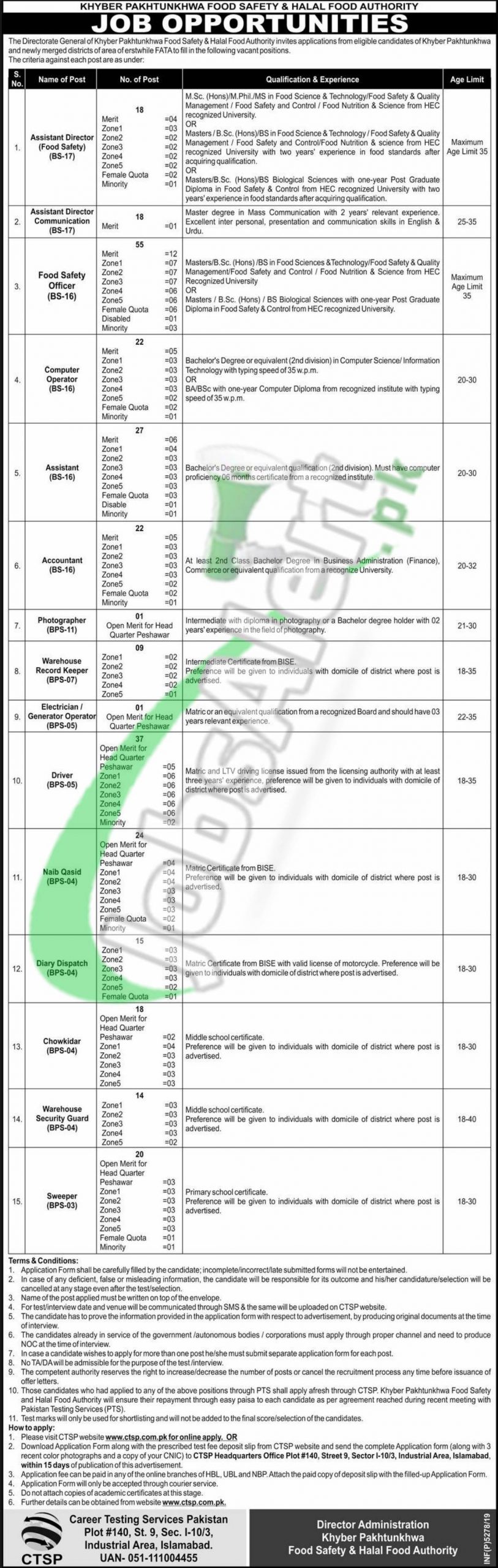 Khyber Pakhtunkhwa Food Safety & Halal Food Authority Job Opportunities