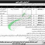 Petroleum Oil and Lubricants Depot Army Service Corps Sargodha Jobs 