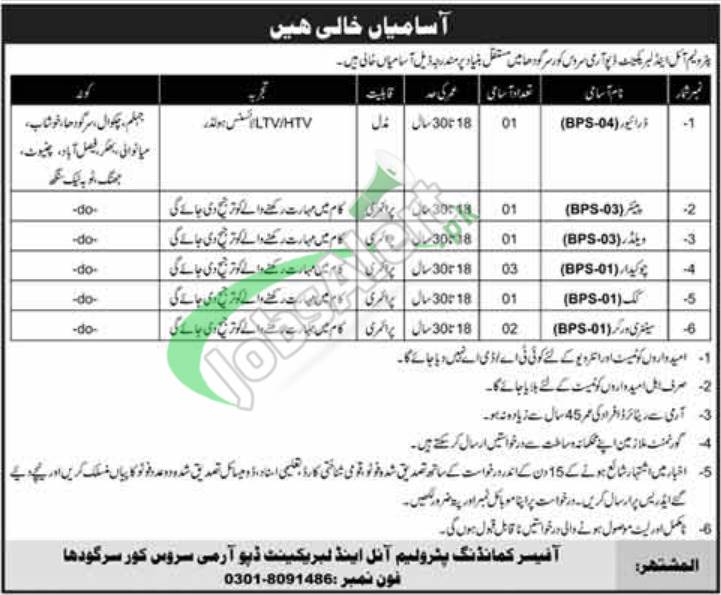 Petroleum Oil and Lubricants Depot Army Service Corps Sargodha Jobs