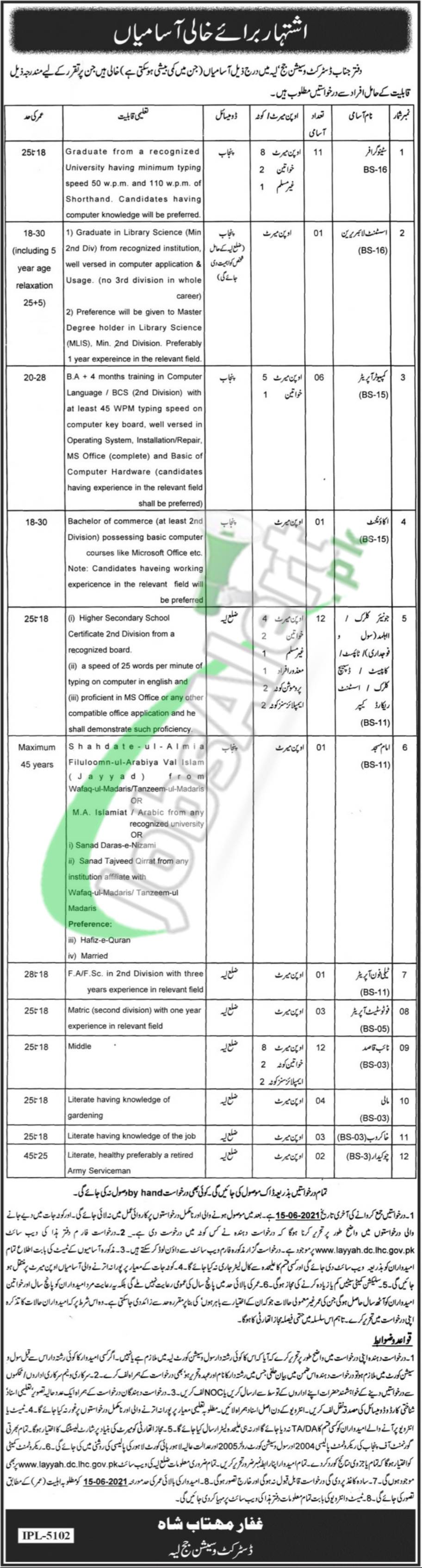 Session Court Layyah Jobs
