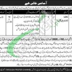 Punjab Regiment Centre Mardan Jobs