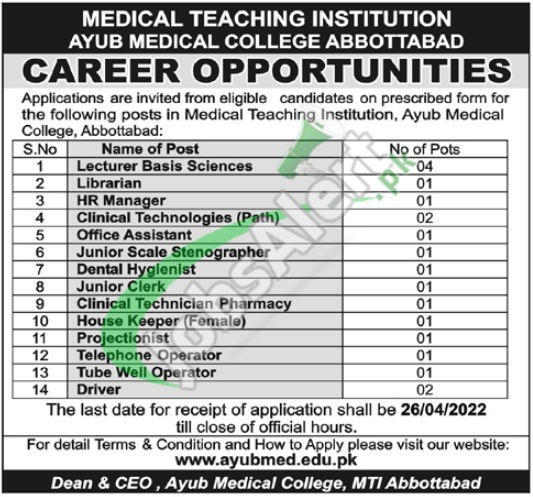 Ayub Medical College Abbottabad Jobs