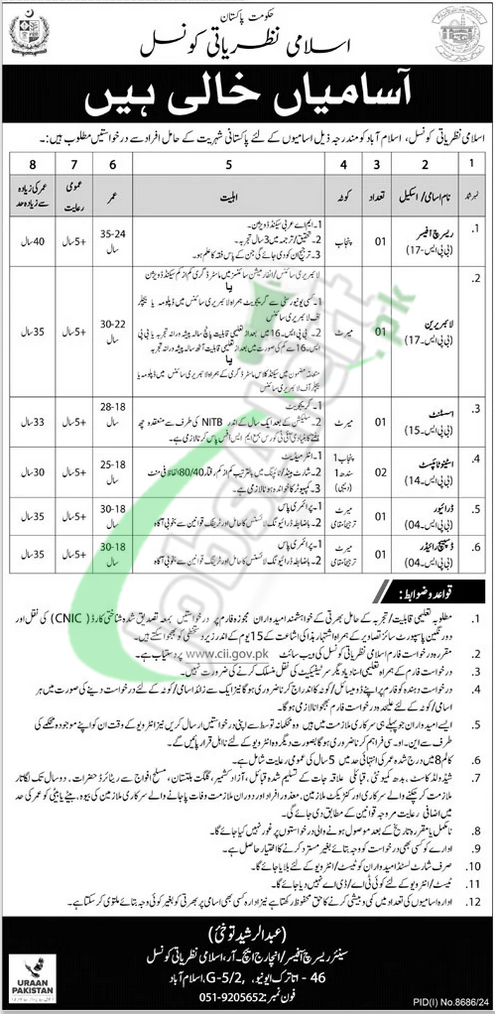 Council of Islamic Ideology Jobs