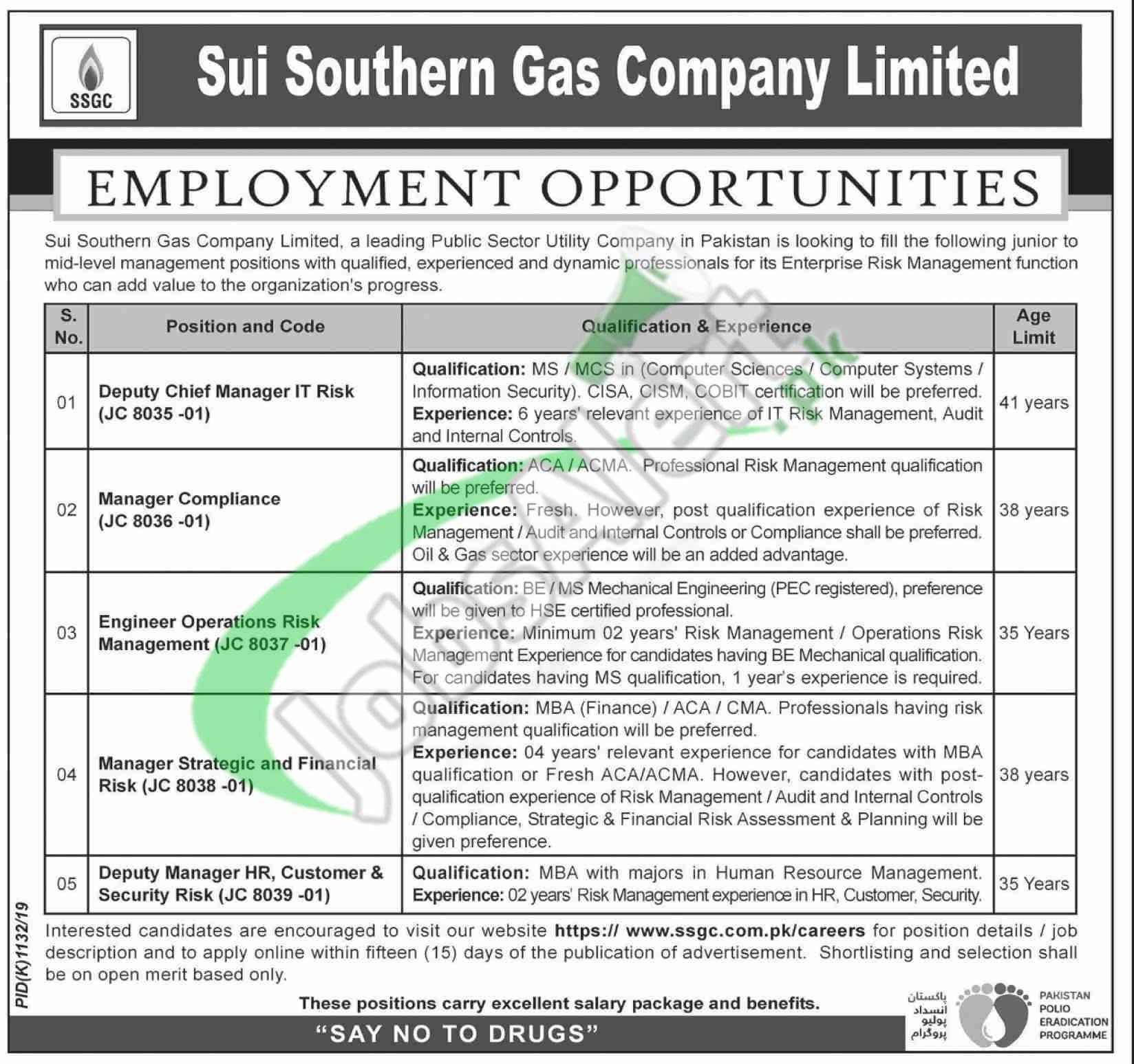 Ssgc Jobs 2013