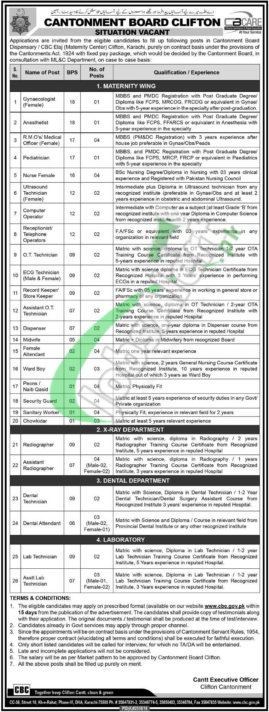 Cantonment Board Clifton Situation Vacant