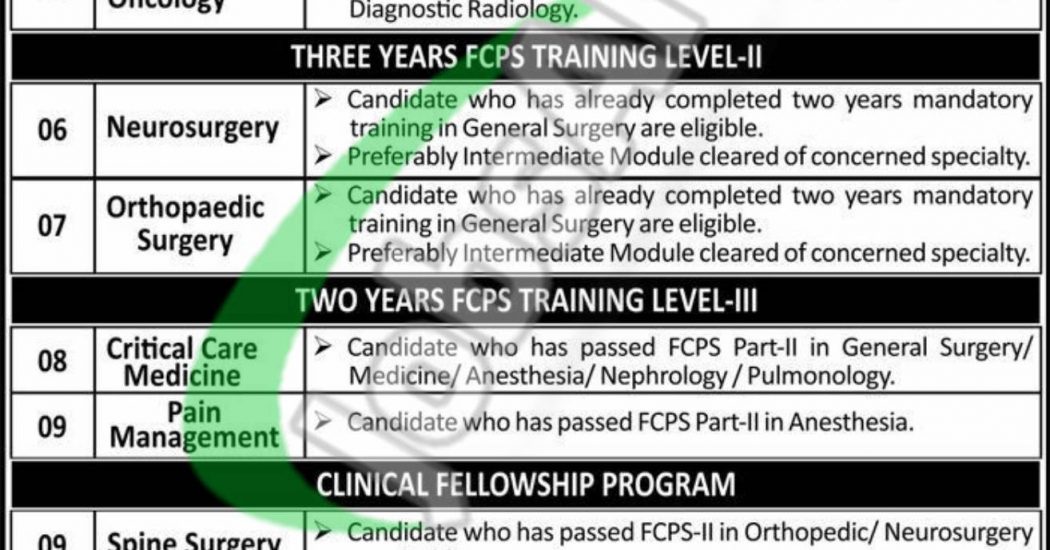 CMH Rawalpindi Jobs 2019 Combined Military Hospital Pak Army Jobs in Pakistan