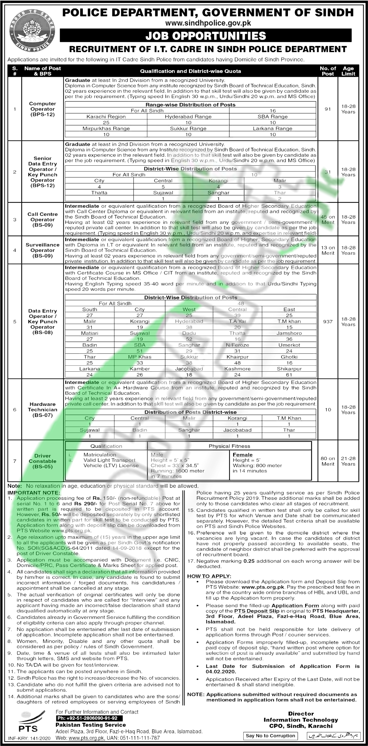 Police Department, Government of Sindh Job Opportunities